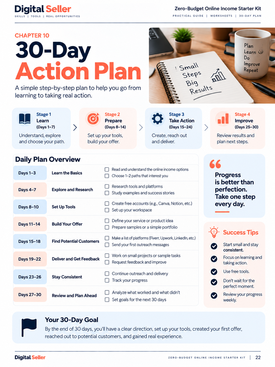 30-Day Action Plan